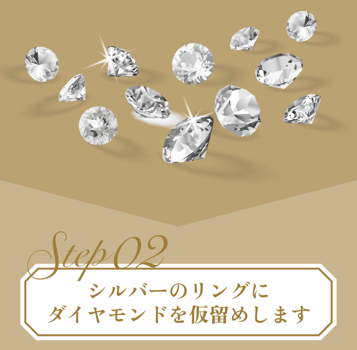 銀の指輪プラン４