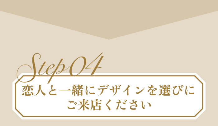銀の指輪プラン７