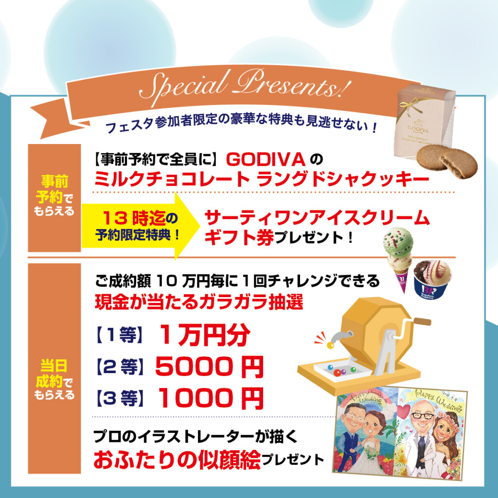 サマーフェスティバルの特典内容